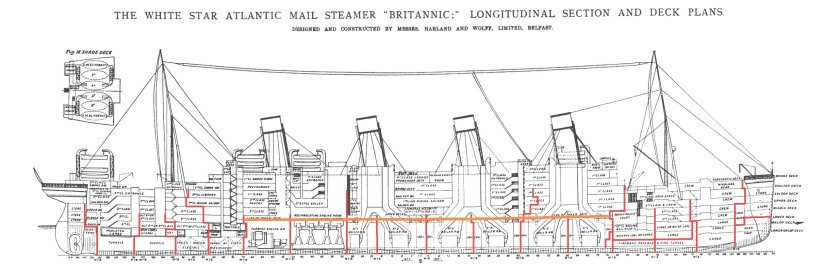 Титаник машинное отделение схема