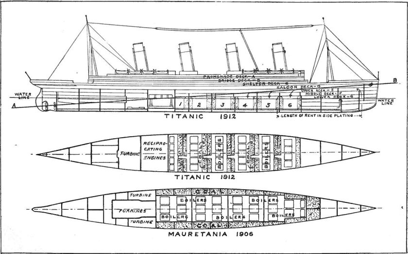 Титаник чертежи корабля