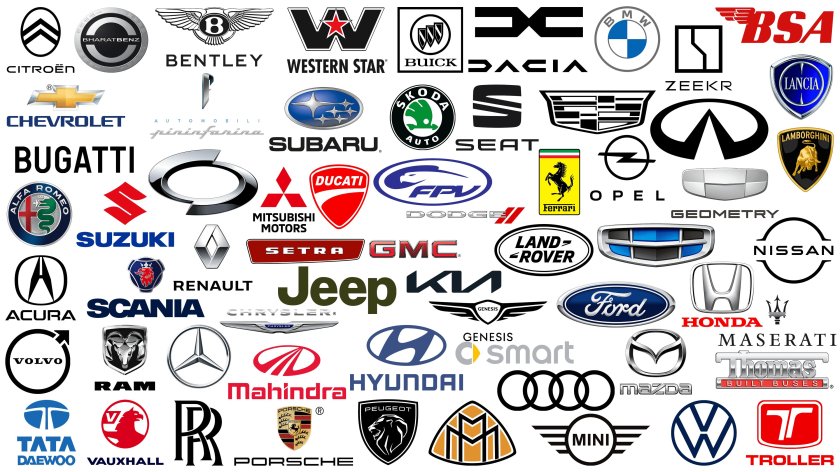 List of car brands