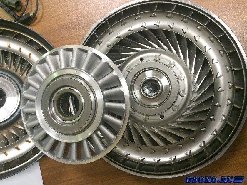 Гидротрансформатор 722.9