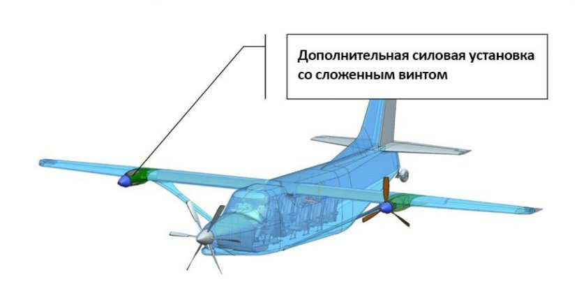 ЛМС-901 «Байкал» самолет