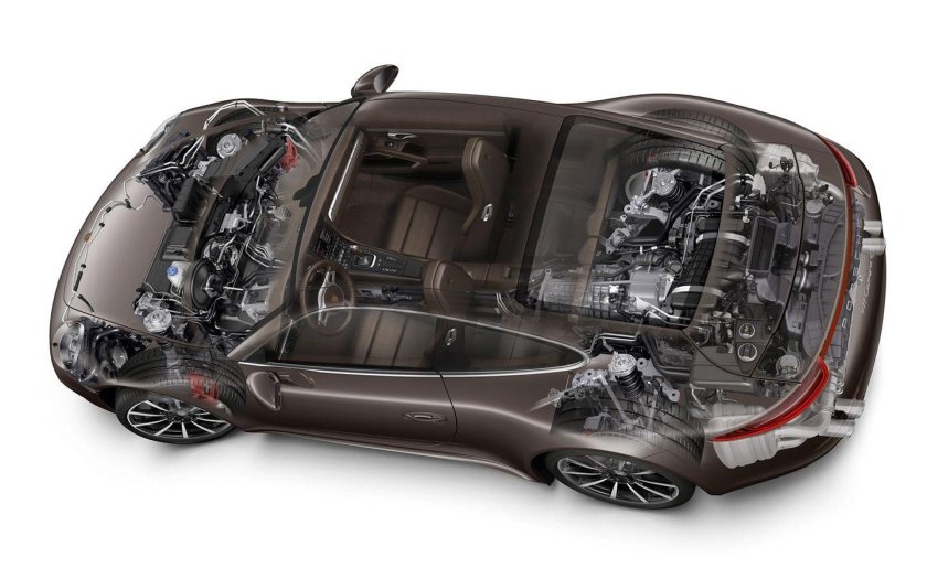 Porsche 911 мотор