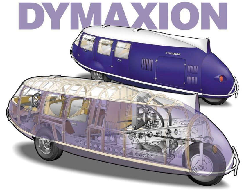 Димаксион Фуллера