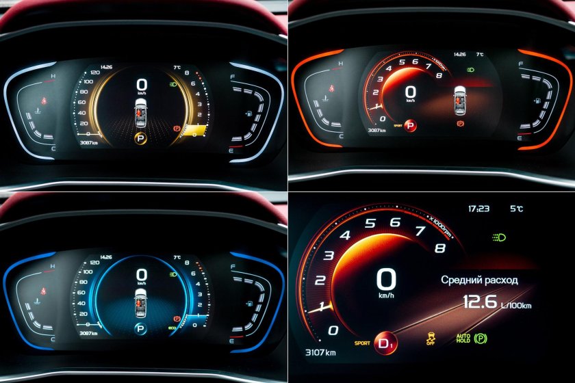 Geely Coolray цифровая панель