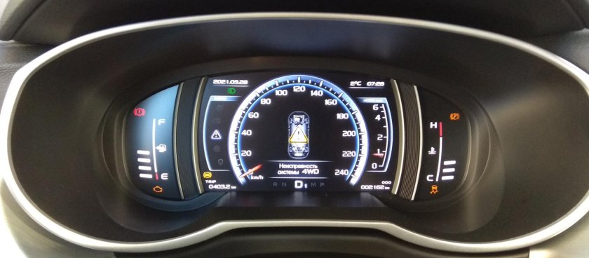 Джили атлас полный привод