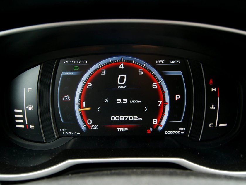 Приборка Geely Atlas