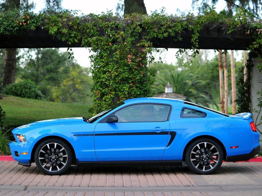 Синий Форд Мустанг 6