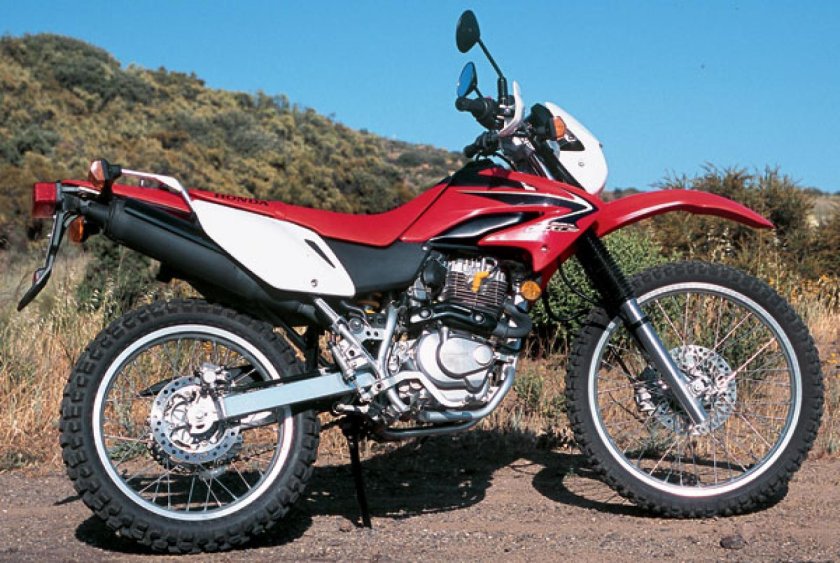 Honda crf230f 15-19