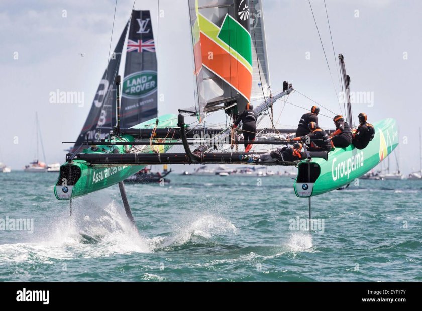 Кубок Америки парусный спорт