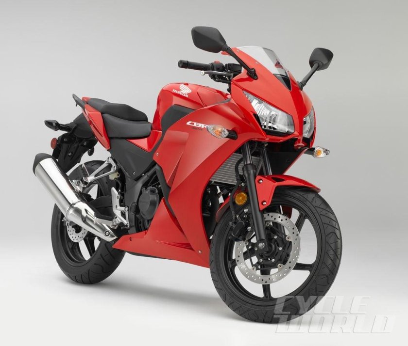 Honda CBR 250r
