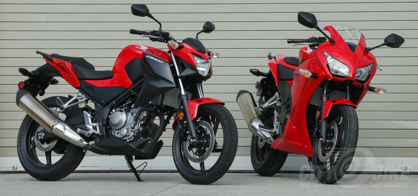 Yuanda CBR 300 характеристики