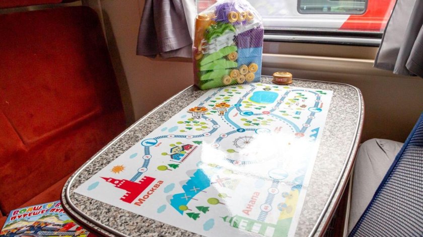 Игрушки для поездки в поезде