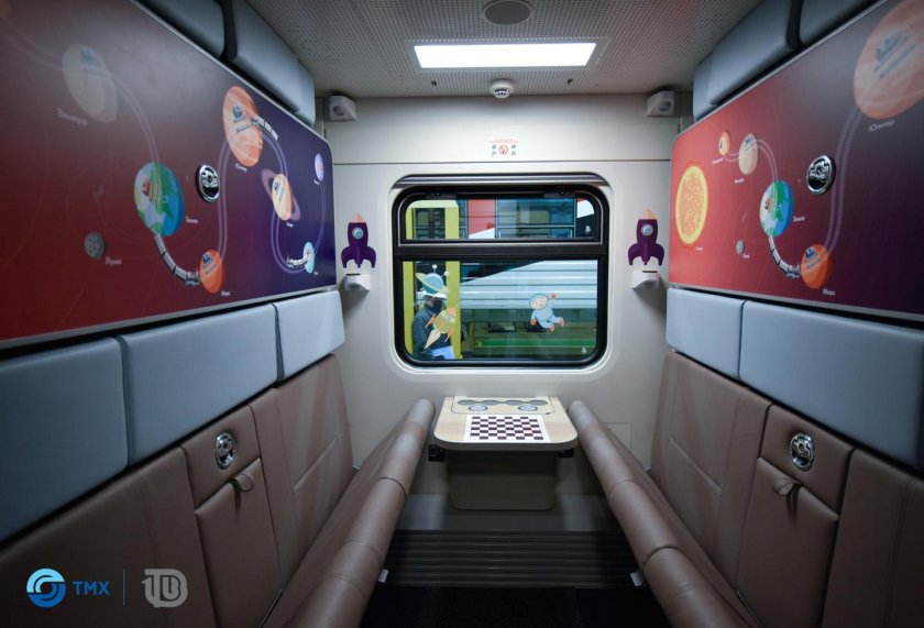 Двухэтажный пассажирский вагон ТВЗ