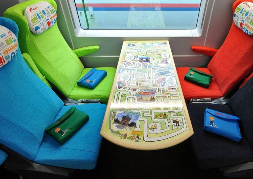 10 Вагон Сапсан детский