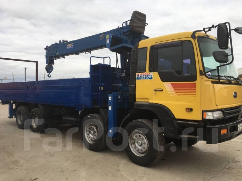 Манипулятор Киа