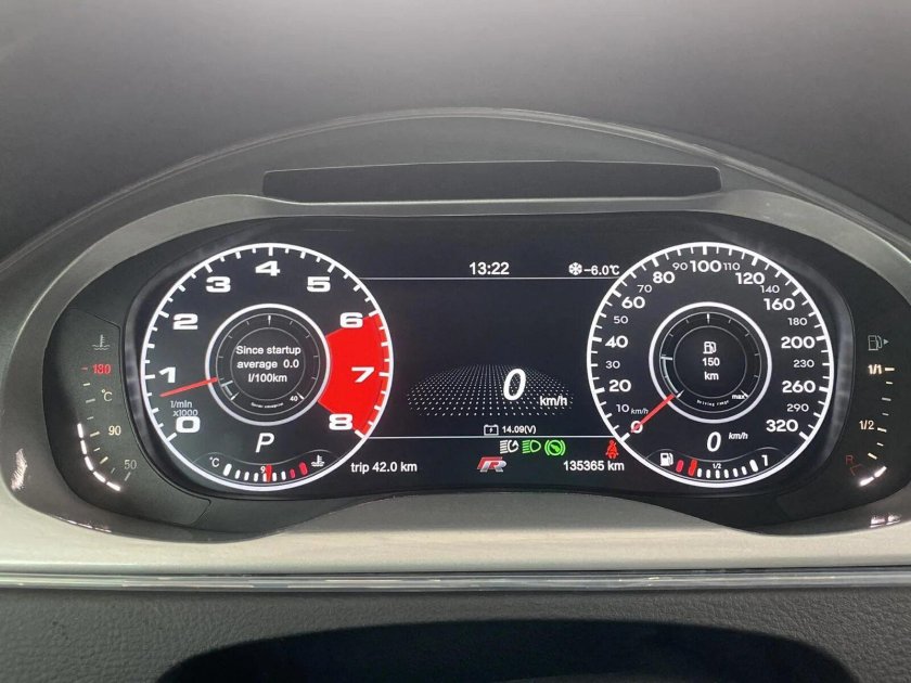 Виртуальная панель приборов