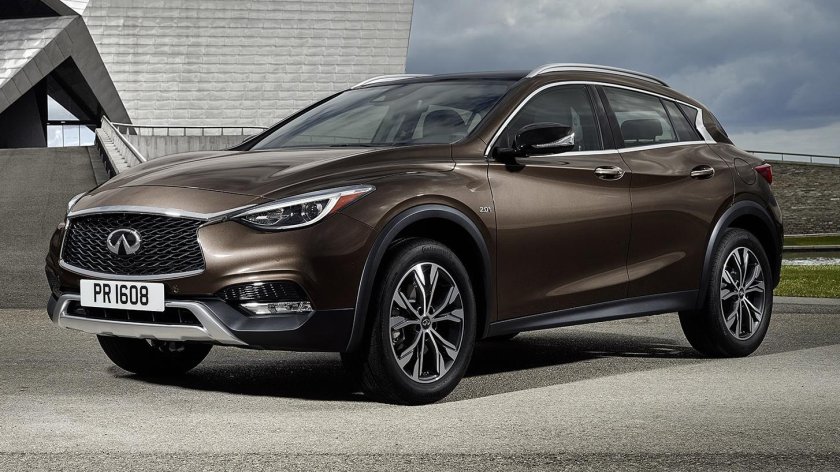 Infiniti qx30
