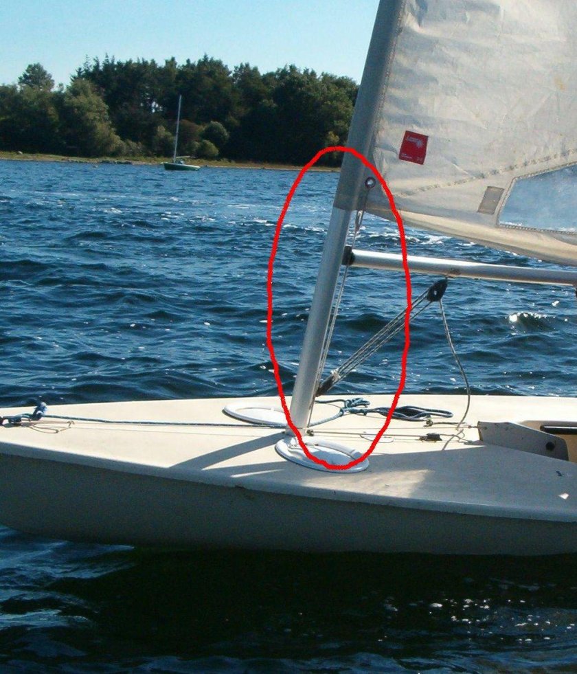 Оттяжка Канингхема