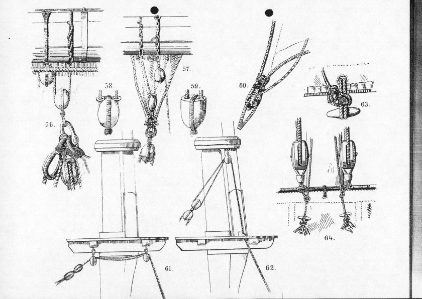 Стоячий такелаж парусника 17 века