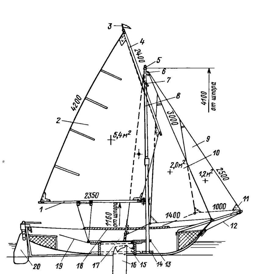 Швертбот 420 чертежи