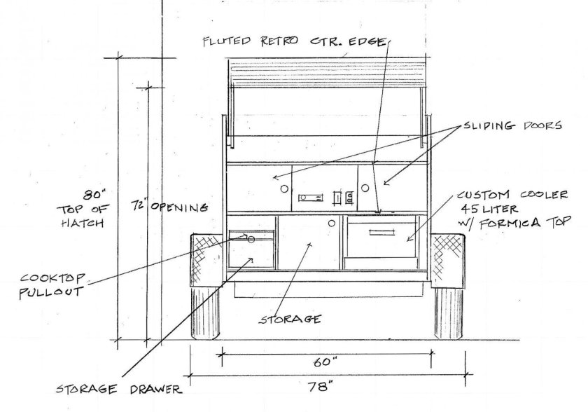 Чертеж кемпинга