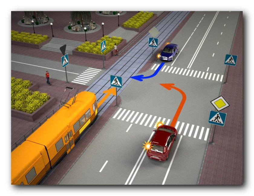 Дорожное движение