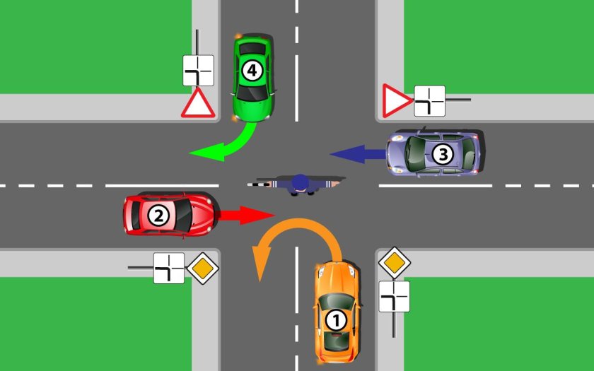 Движение на перекрестке