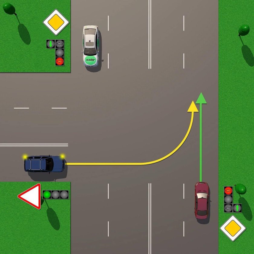Проезд перекрестков задачи ПДД