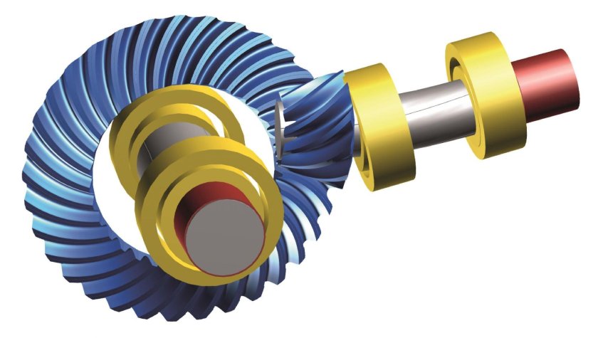 Гипоидное зацепление