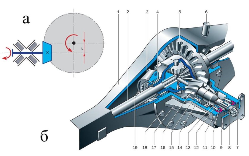 Гипоидная передача ВАЗ 2101 чертеж