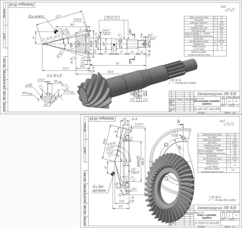 Ведомая шестерня редуктора ВАЗ. Чертежи