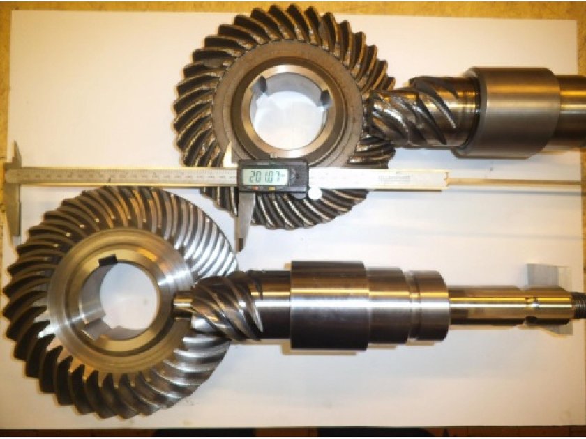 Геликоидальные зубчатые колеса