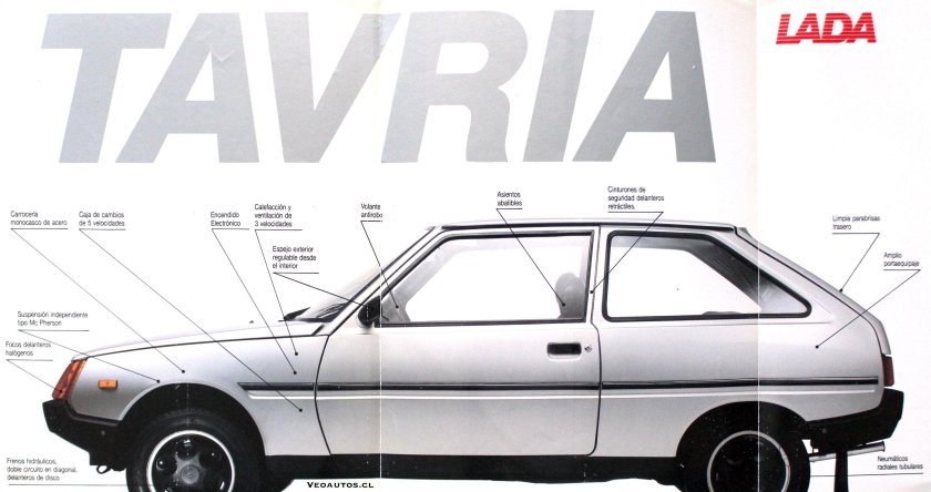 Машина Таврия 1102 Размеры