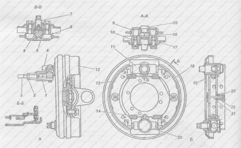 Механизм ручного тормоза УАЗ 469