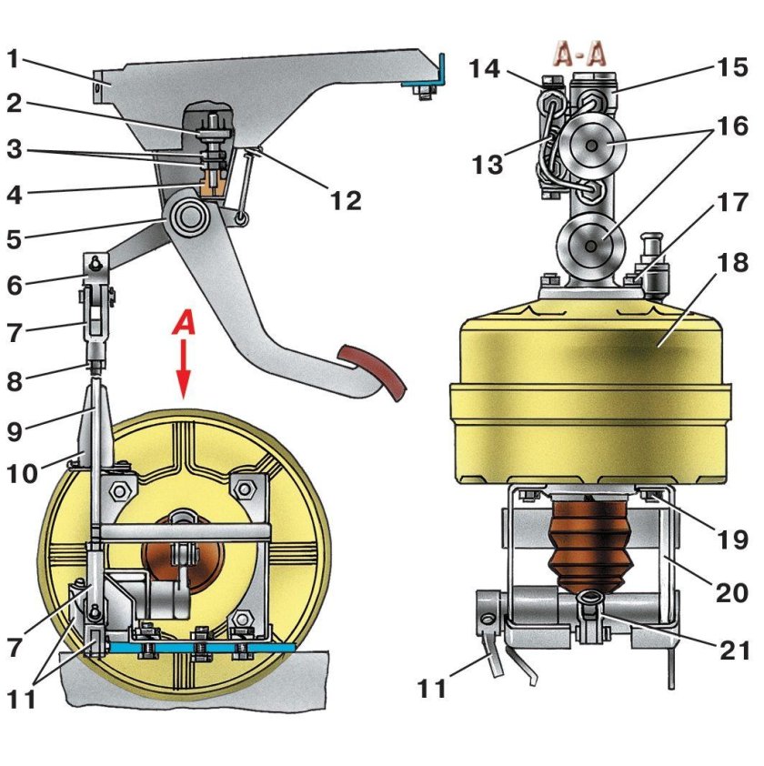 Привод тормозной системы УАЗ 3151