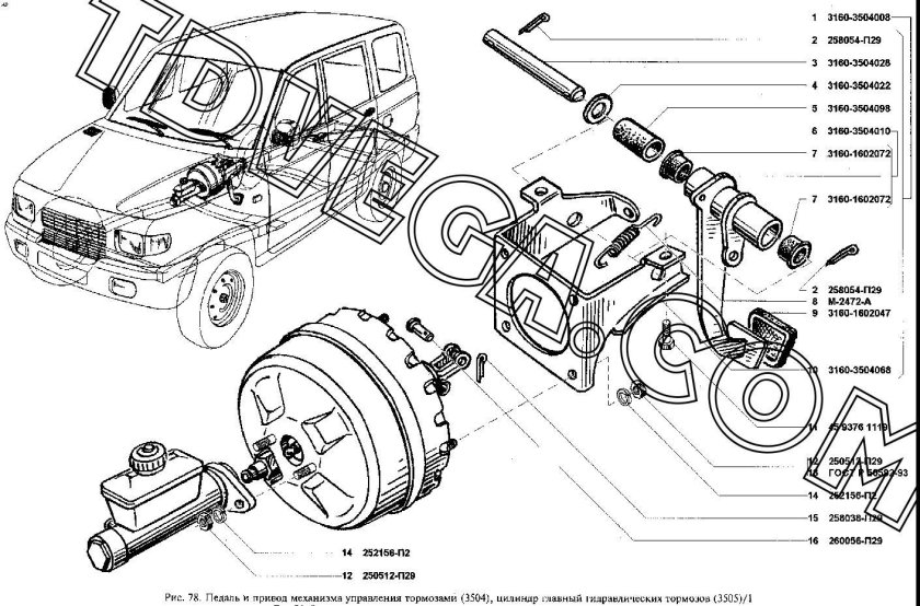 Главный цилиндр тормоза УАЗ Патриот
