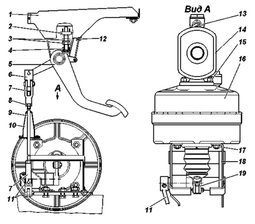 УАЗ 452 Буханка тормозная система