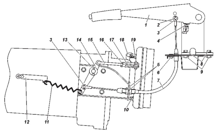 Привод тормозной системы УАЗ 3151