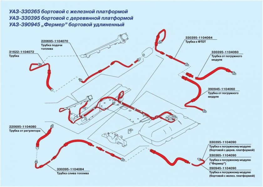 Тормозная система УАЗ 390945