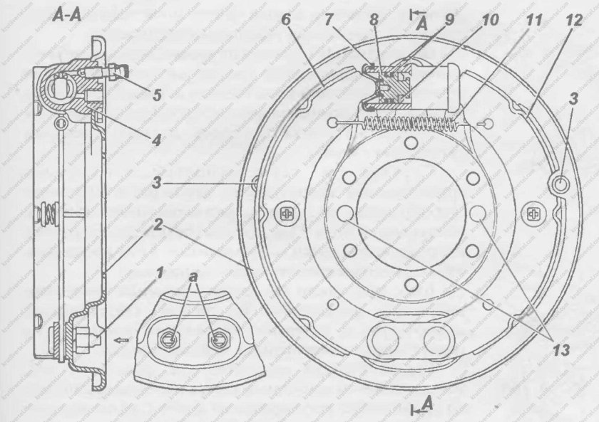 Тормозная система УАЗ 31519