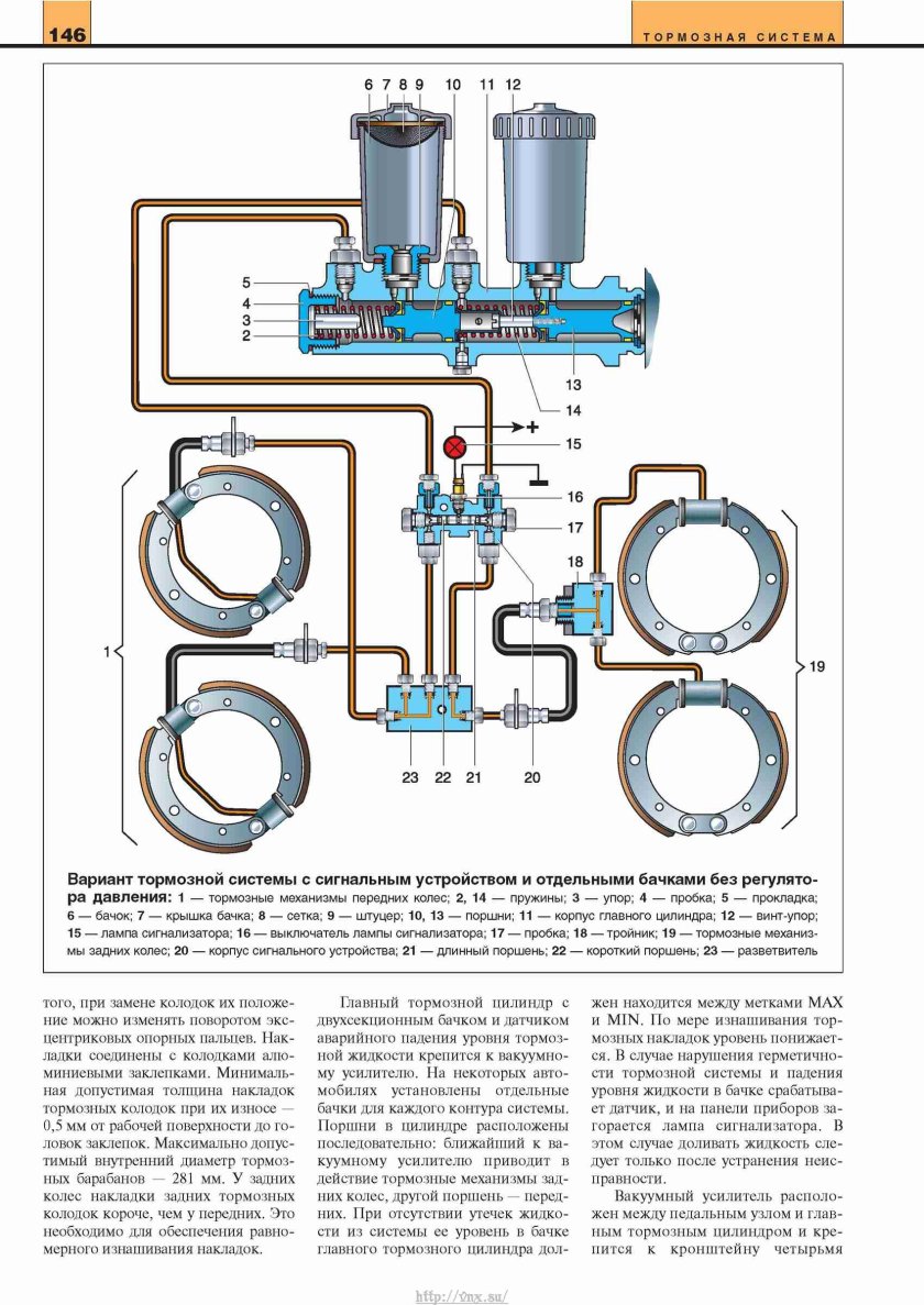 Тормозная система УАЗ-3153