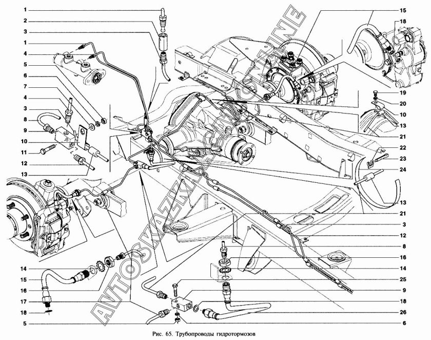 Тормозная система УАЗ Патриот 2011