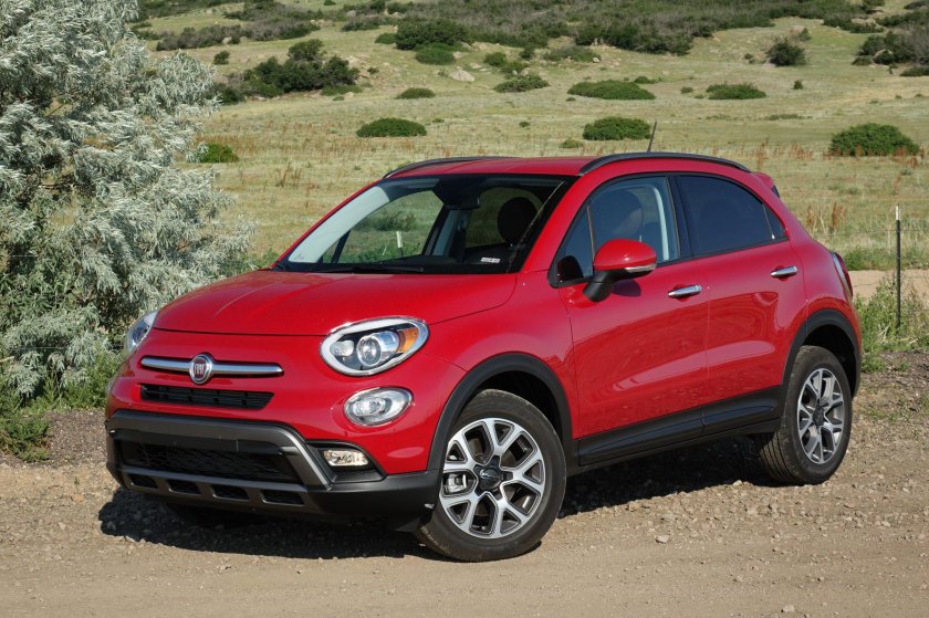 Fiat 500x