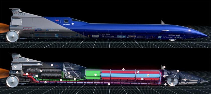 Машина r-Rocket