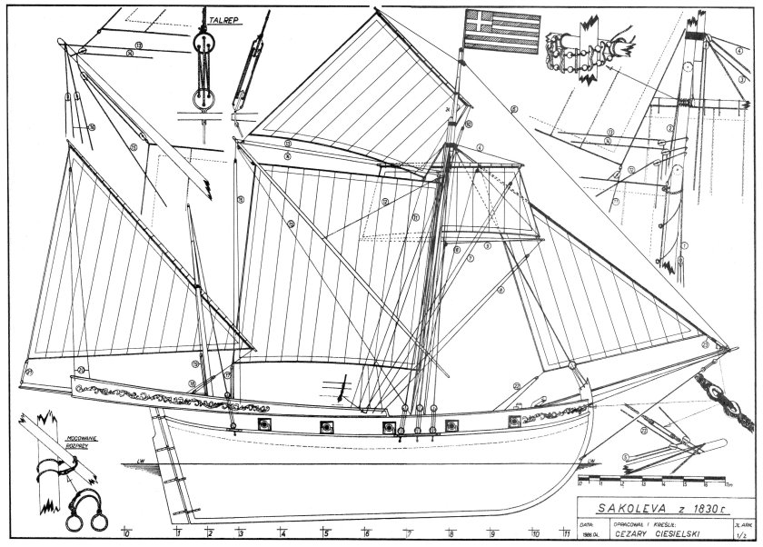 Парусный Баркас чертежи