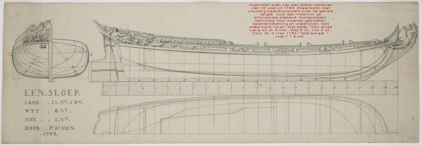 Парусные корабли 17 века чертежи