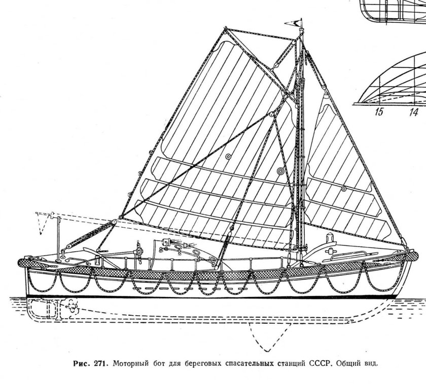 Парусные корабли 17 века чертежи