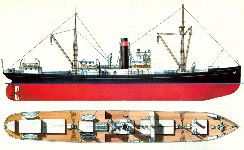 Вспомогательный крейсер Ангара 1904г