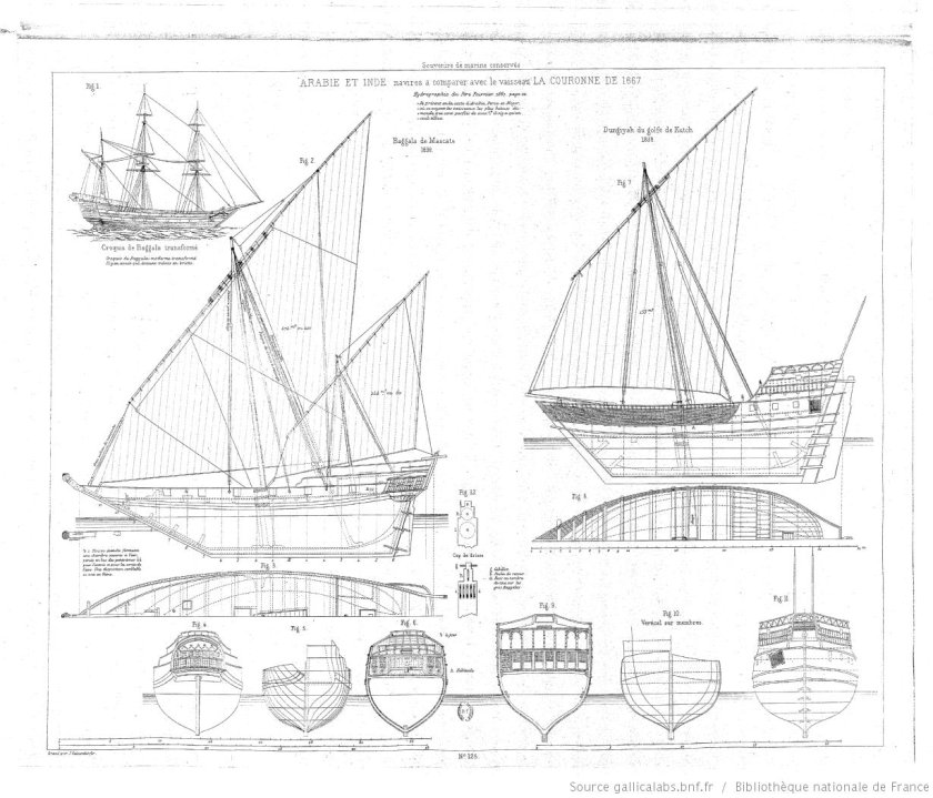 Шебека судно чертеж