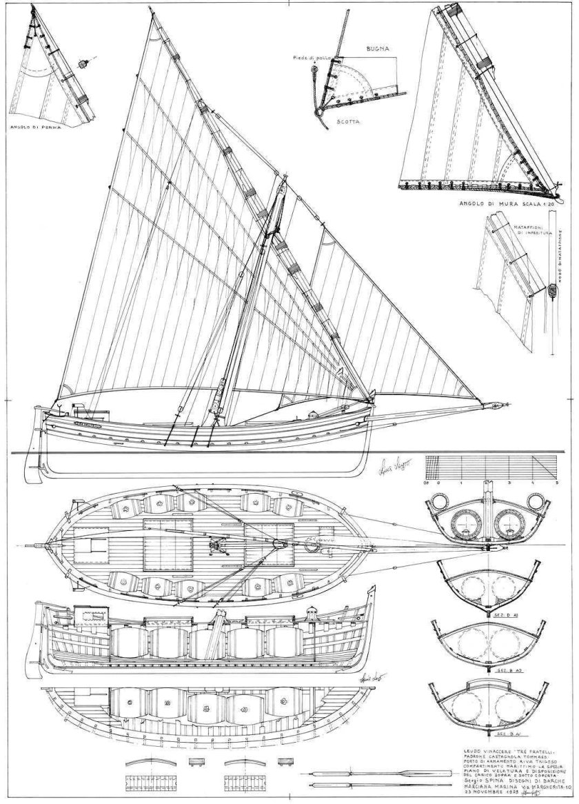 Чертежи Leudo